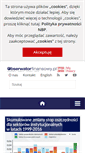 Mobile Screenshot of obserwatorfinansowy.pl